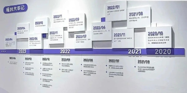 90%老板掉進了企業(yè)展廳裝修陷阱！